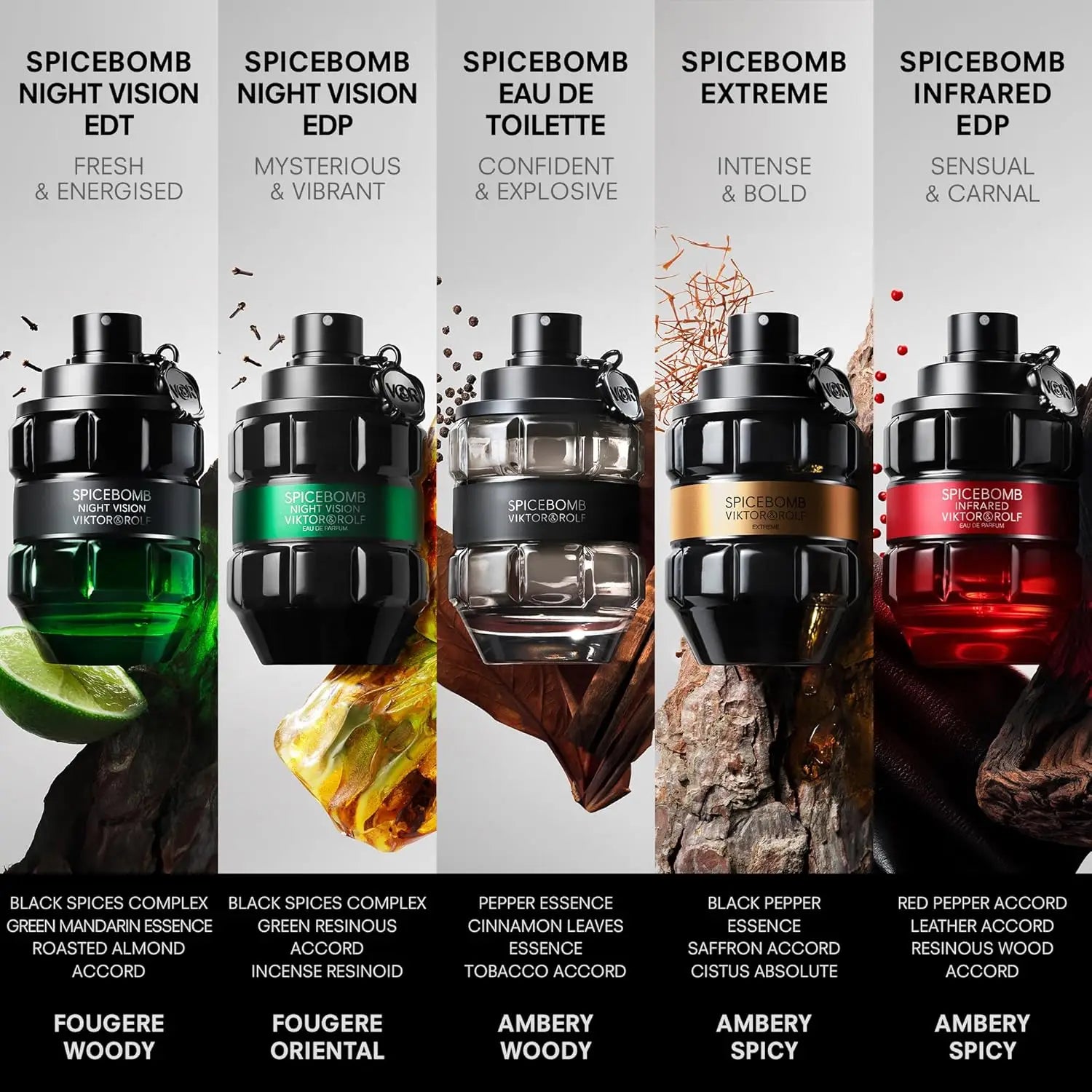 Viktor&Rolf - Spicebomb Nightvision Eau de Toilette - Warm, Spicy & Fresh - Cologne for Men - with Notes of Bergamot Citrus, Bla