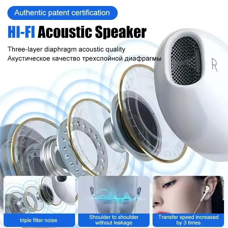 Original Headphones For Apple iPhone 16 15 14 13 11 12 Pro Max Plus In-ear Lightning 3.5MM Wired Bluetooth Earphones Accessories