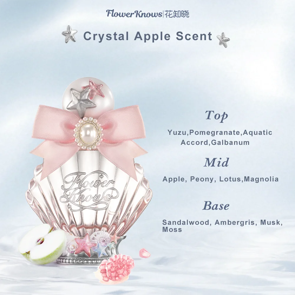 Flower Knows 2026 Bunny Garden Perfume - Floral Citrus Yuzu Fragrance Long Lasting Vegan Cruelty-Free Luxury Scent for Women