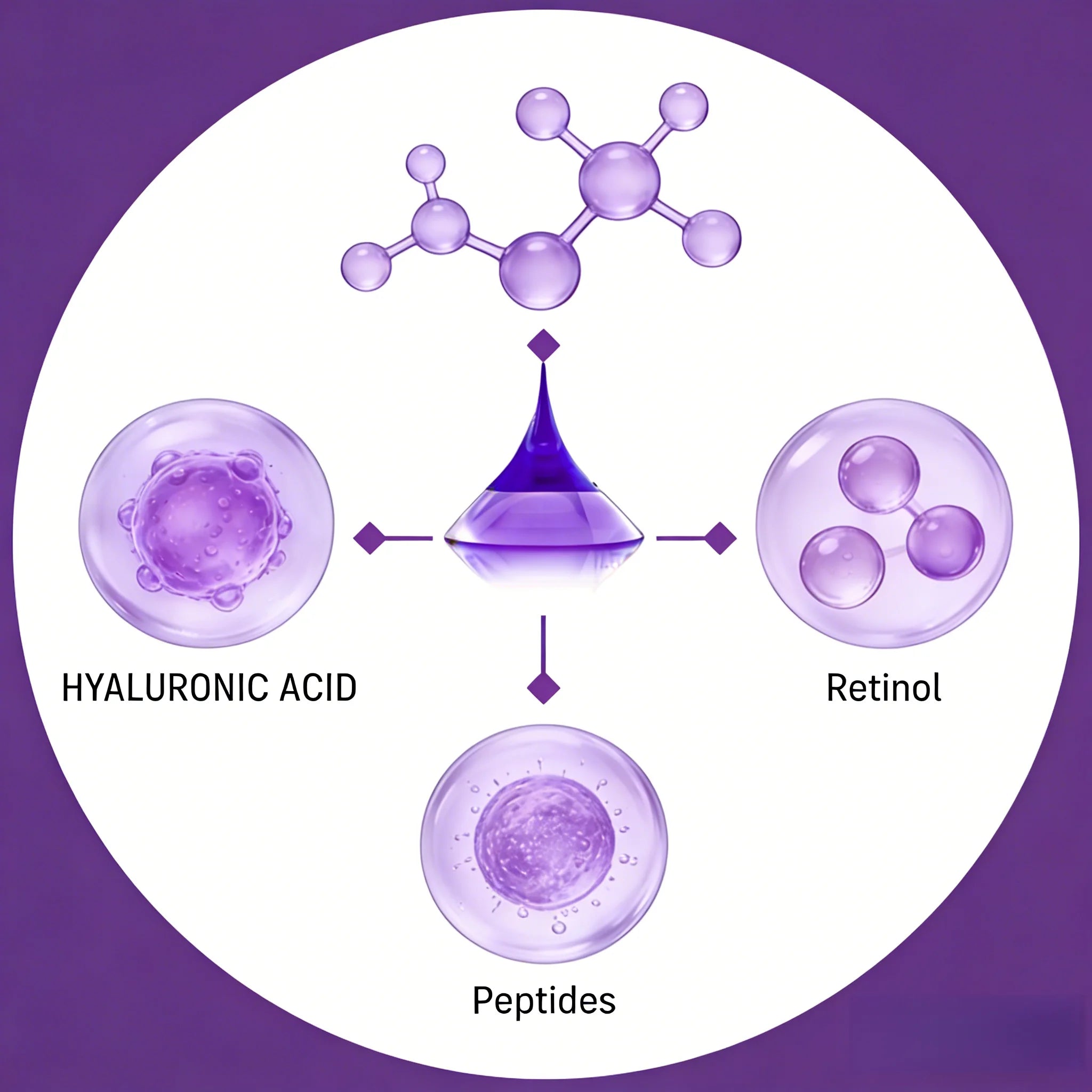Hyaluronic Acid Retinol Microneedle Eye Patches, Firming Peptides Skin Repair, for Eye Area Forehead & Smile Lines, 1Pair.